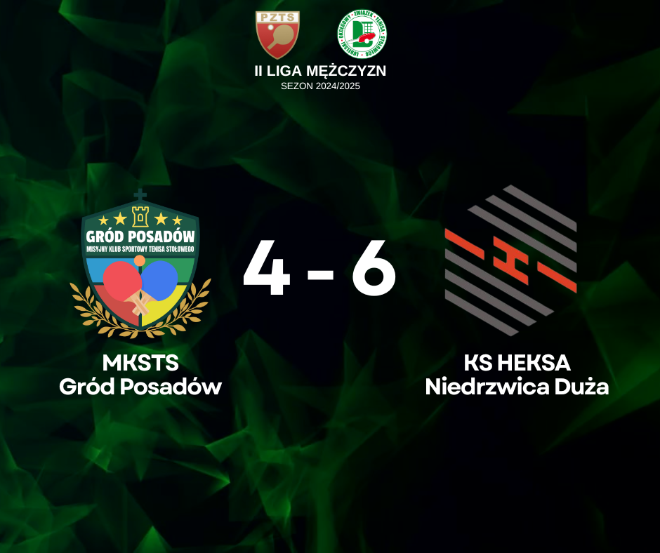 MKSTS Gród Posadów 4:6 KS HEKSA Niedrzwica Duża 13.10.2024