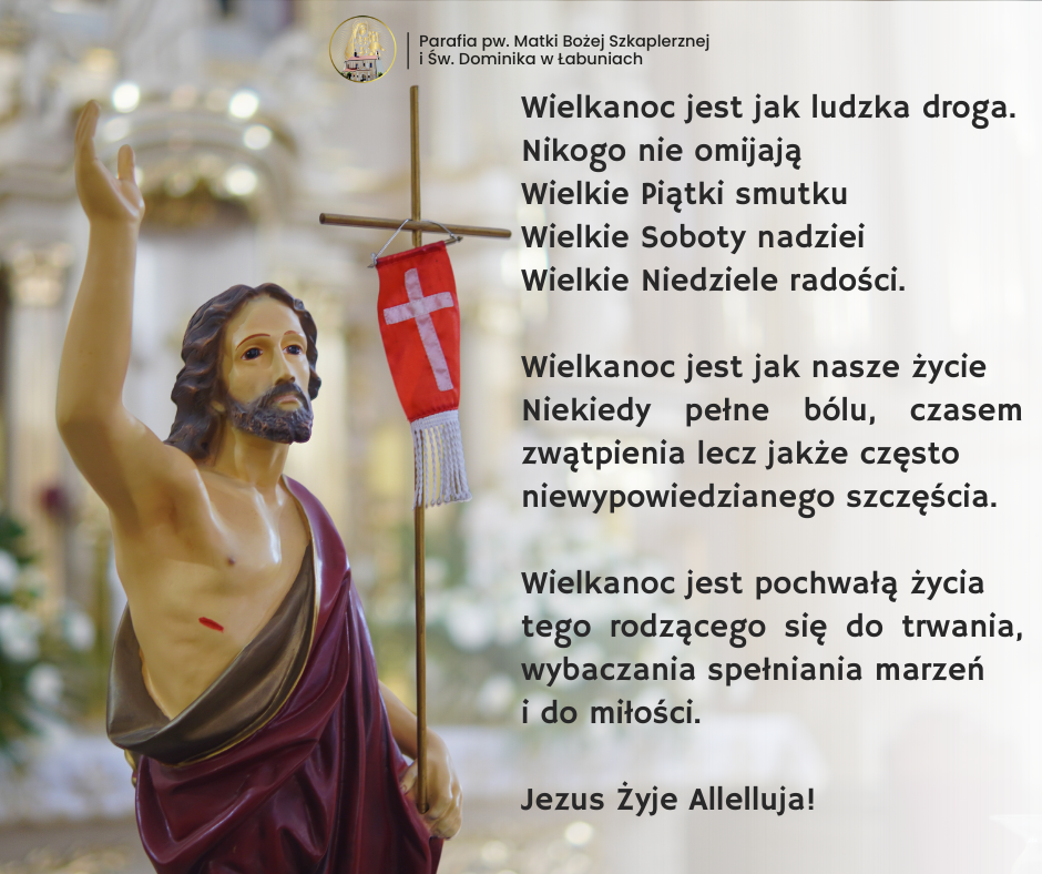 Alleluja! Chrystus Zmartwychwstał!