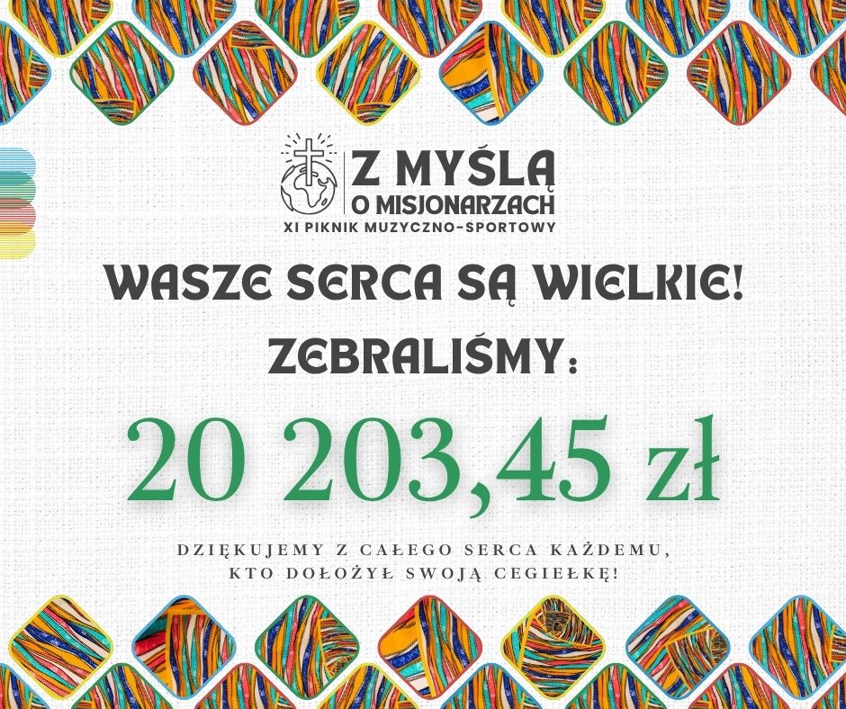 Dziękujemy! Wasze serca pomogły zebrać ponad 20 tysięcy złotych!